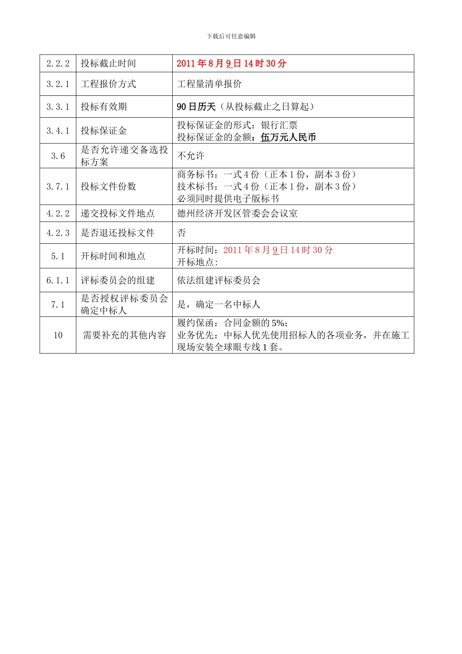 主要问题-德州电信施工招标文件_第3页