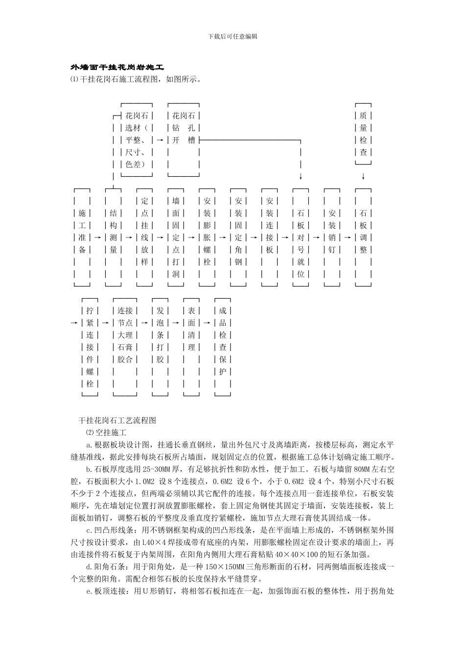 主要土建装饰工程施工方案_第3页