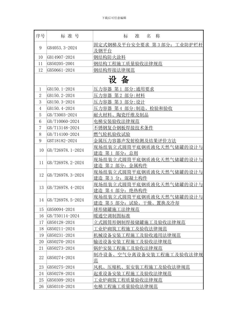 主要施工规范标准清单1202409_第3页