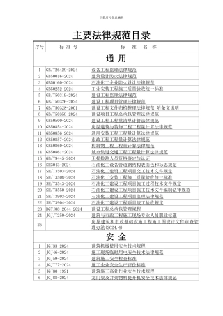 主要施工规范标准清单1202409
