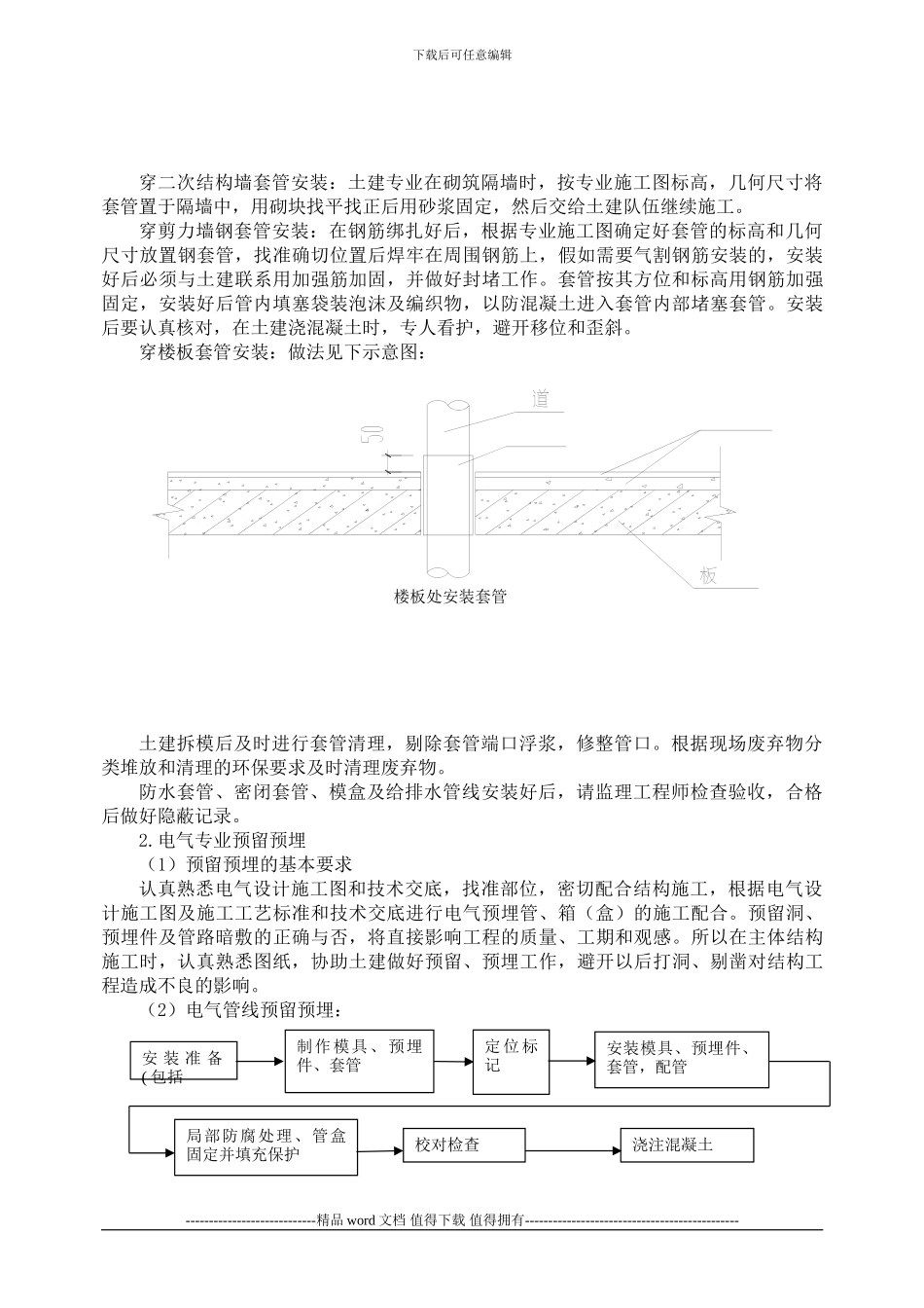 主要机电分部分项工程的施工方法及技术措施_第3页