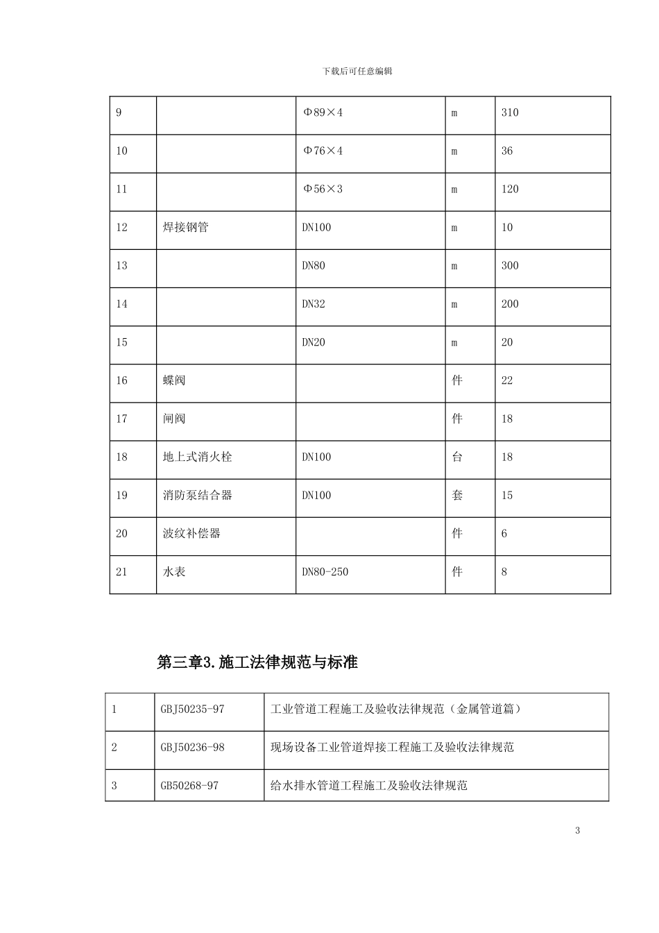义乌医院管网管道安装施工方案_第3页