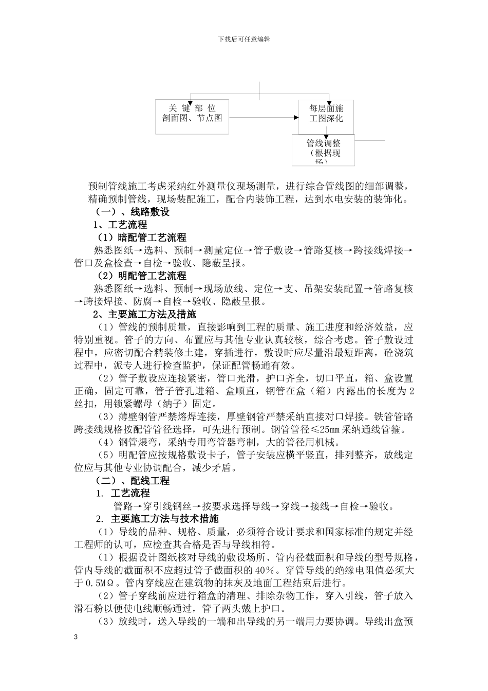 义乌安装施工方案_第3页