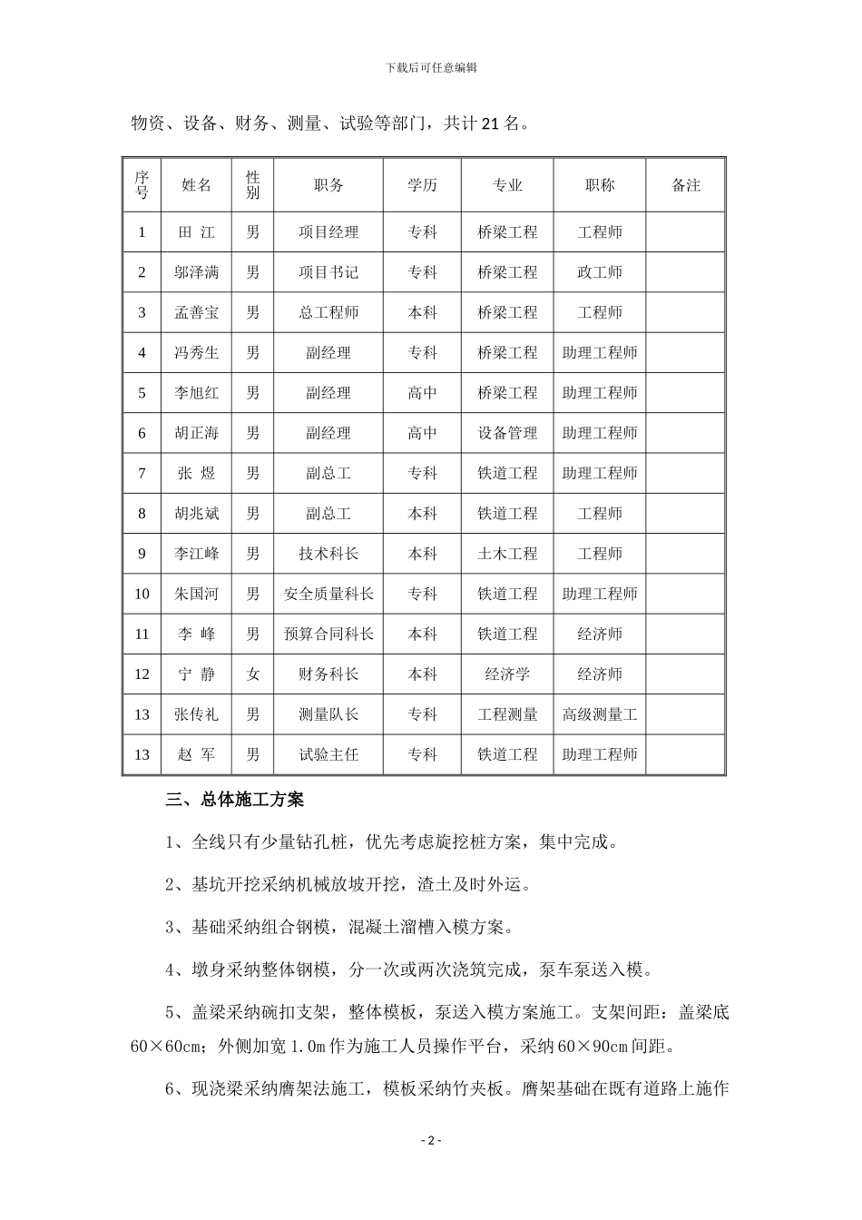 乌鲁木齐高架桥工程施工方案_第2页