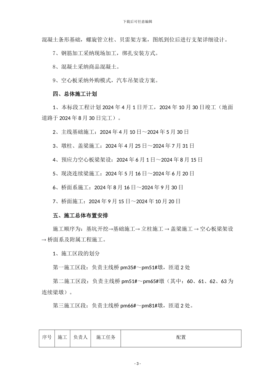 乌鲁木齐高架桥工程施工方案_第3页