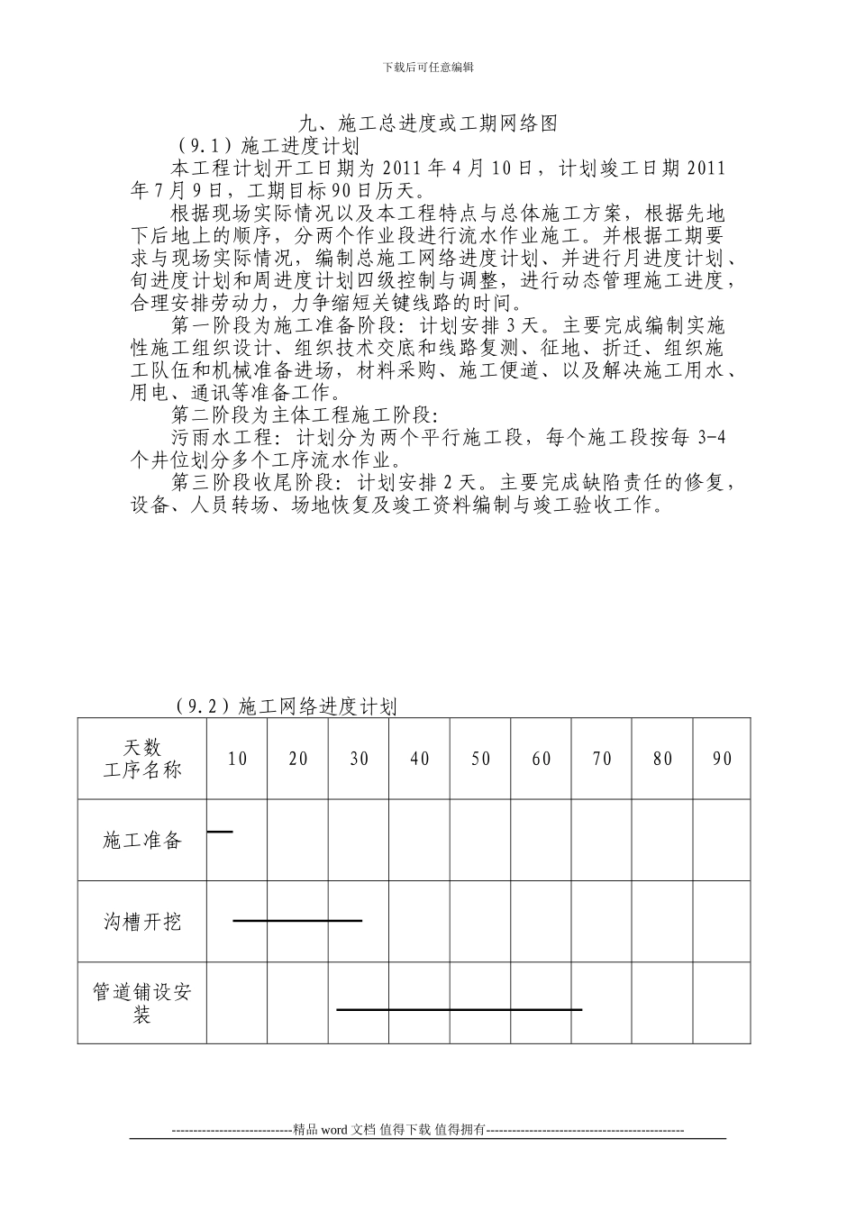 九、施工总进度表或工期网络图_第1页