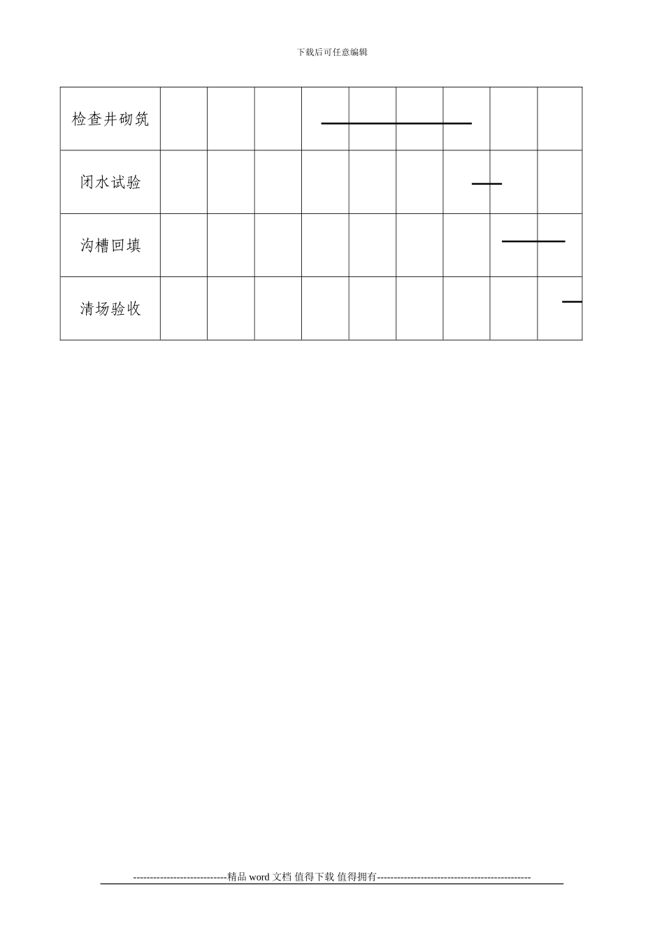 九、施工总进度表或工期网络图_第2页
