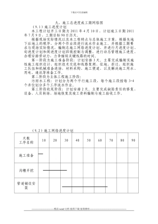 九、施工总进度表或工期网络图
