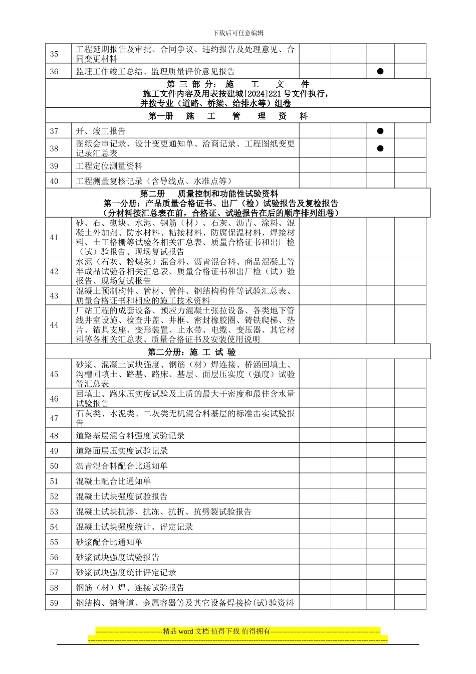 乐清市市政基础设施工程竣工档案移交书---道路、桥梁、给排水等适用_第3页