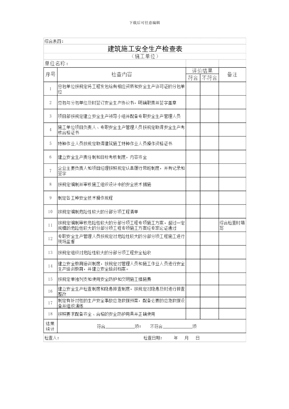 九建安监8号关于开展全面排查治理建筑施工安全生产隐患严格事故查处专项治理活动的通知_第2页