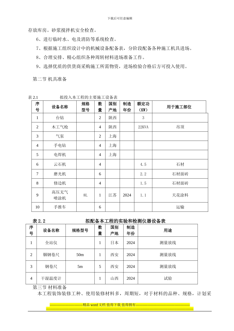 二层高架层装饰工程施工方案_第2页