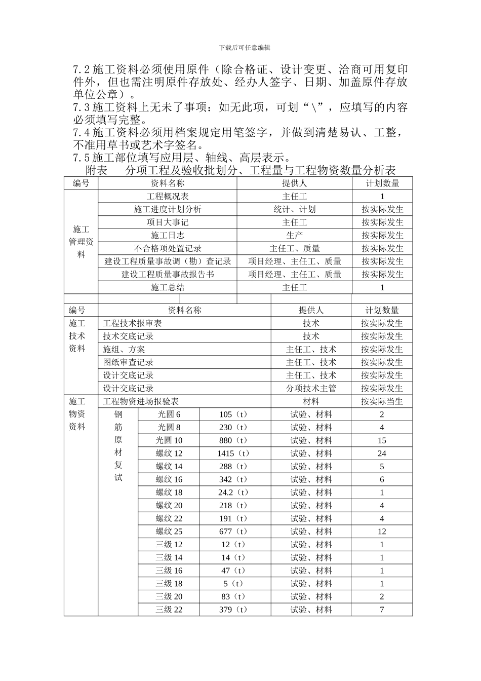 二十二、施工资料目标设计方案_第3页