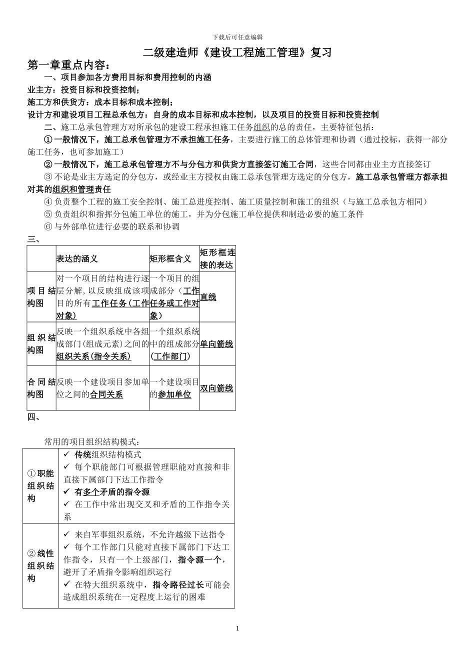 二建《建设工程施工管理》复习要点_第1页