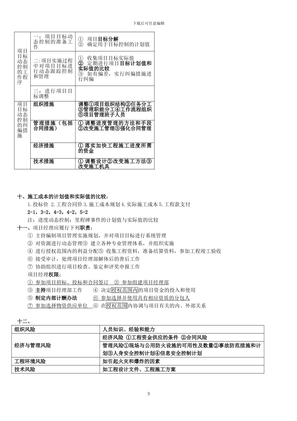 二建《建设工程施工管理》复习要点_第3页