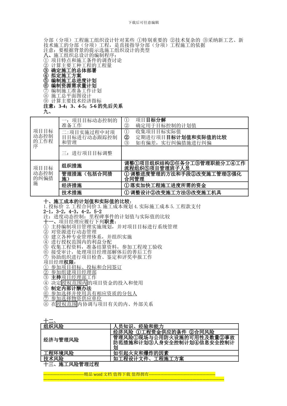 二建施工管理考点_第2页