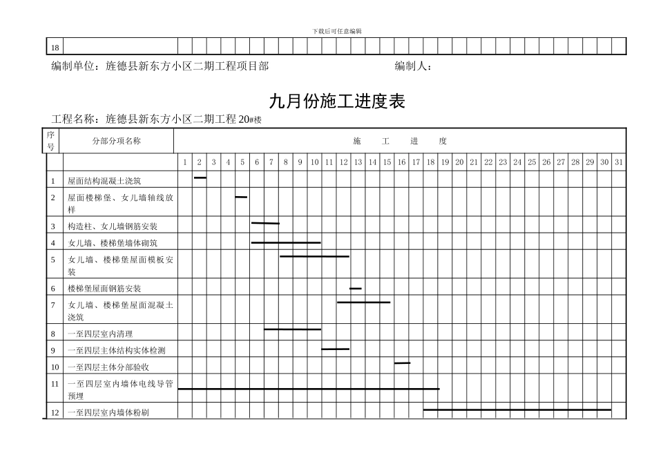 二期9月份施工进度表_第2页