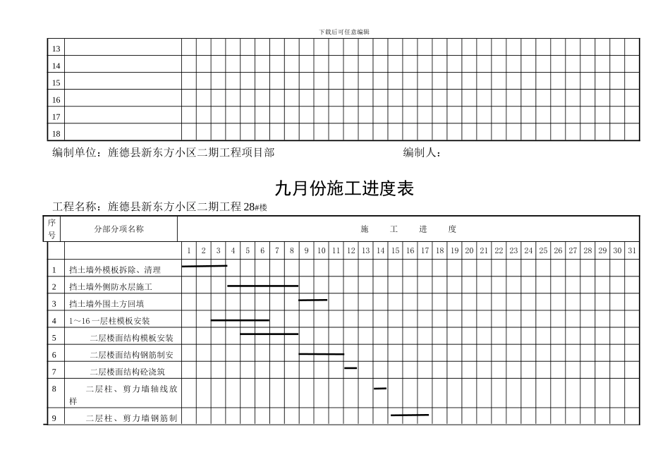 二期9月份施工进度表_第3页