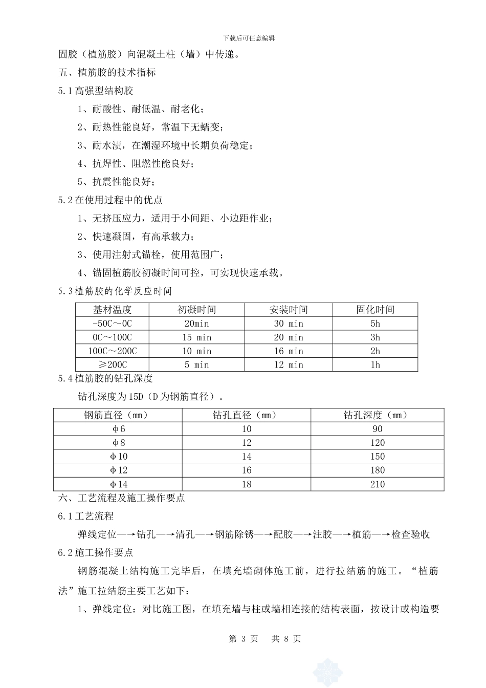 二次结构植筋专项施工方案_第3页