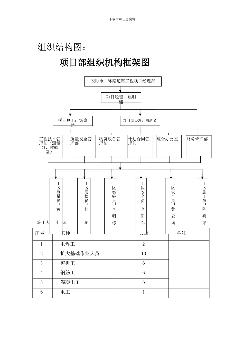 二环路C25片石混凝土挡土墙施工方案_第3页