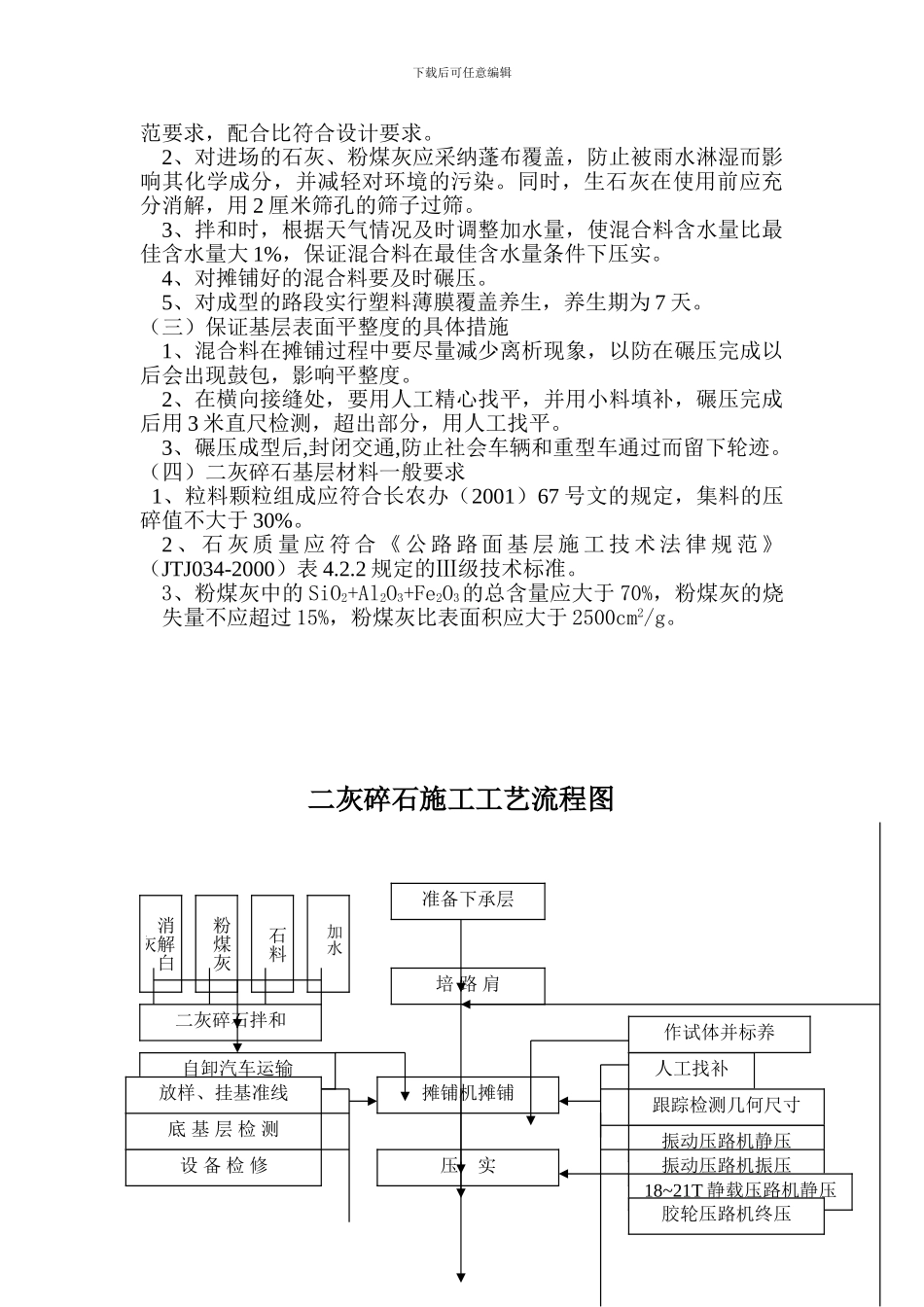 二灰碎石的施工方案及技术措施_第2页