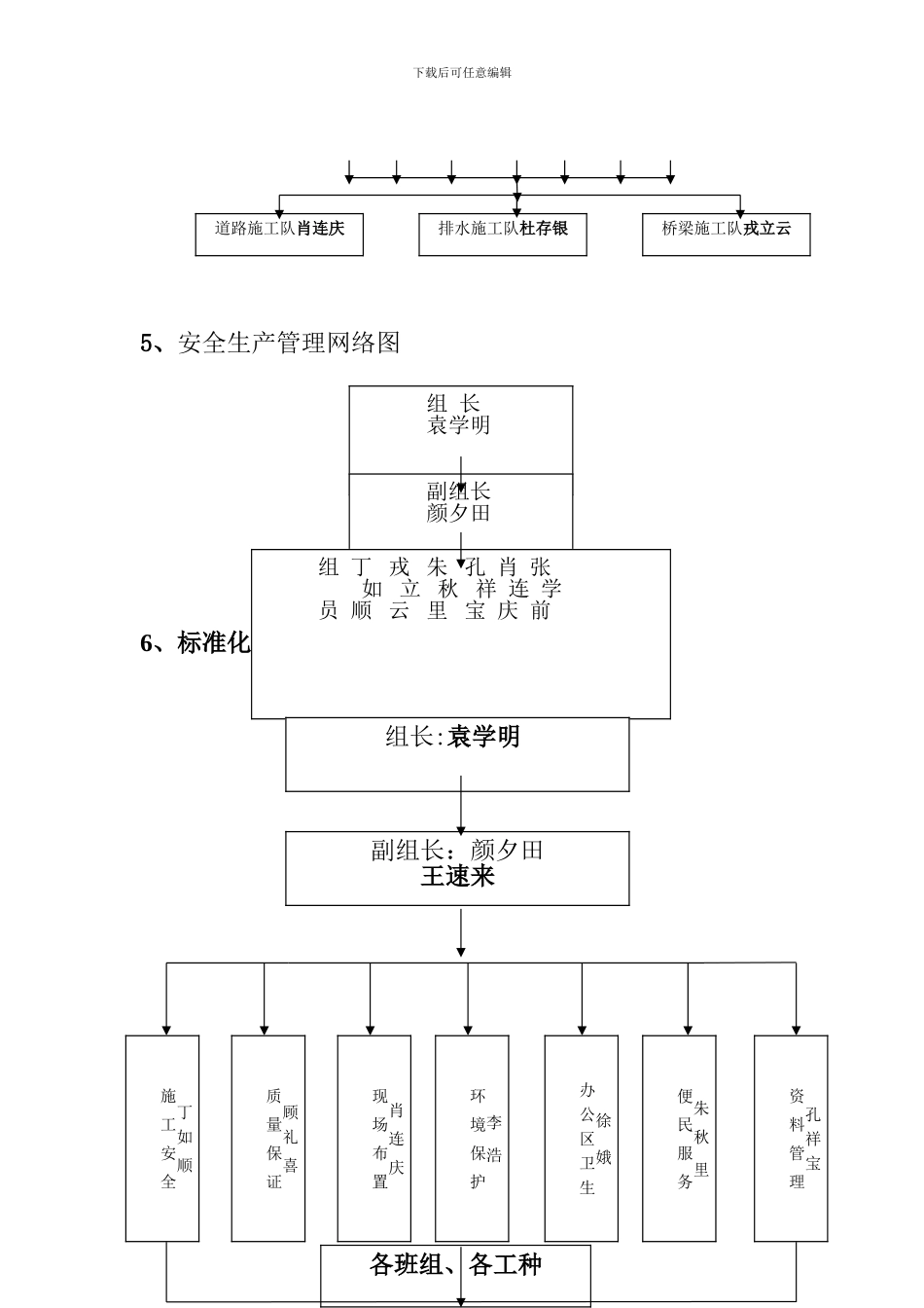 二类：安全生产和文明施工管理制度_第2页