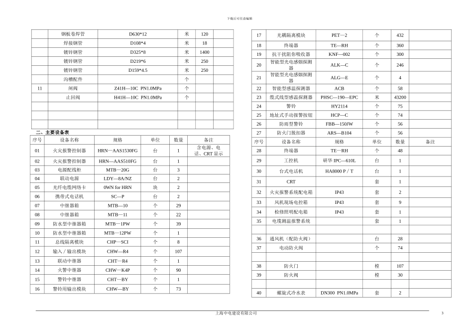 二炼钢施工方案_第3页