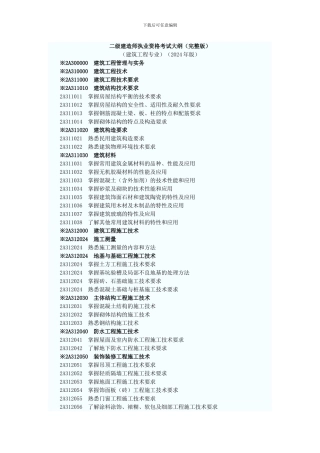 二级建造师执业资格考试大纲1