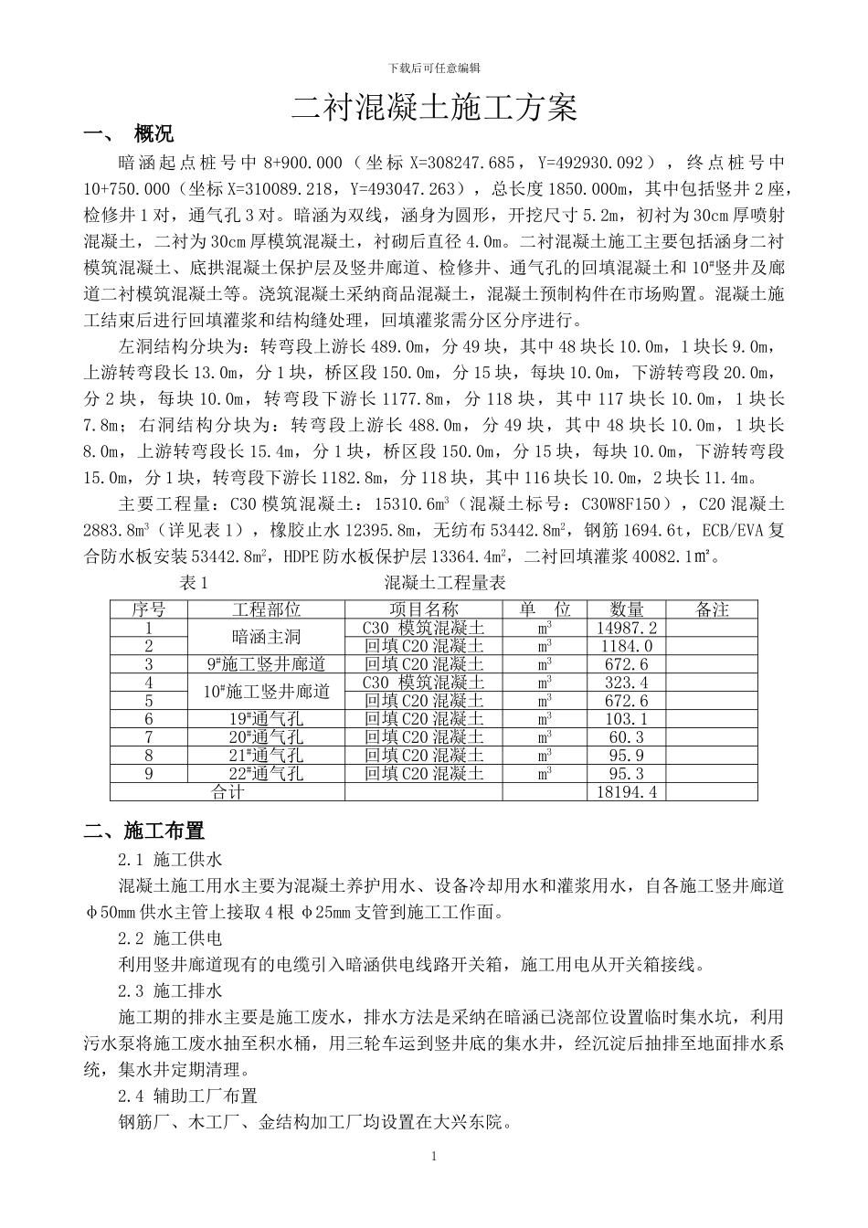 二衬混凝土施工方案_第1页