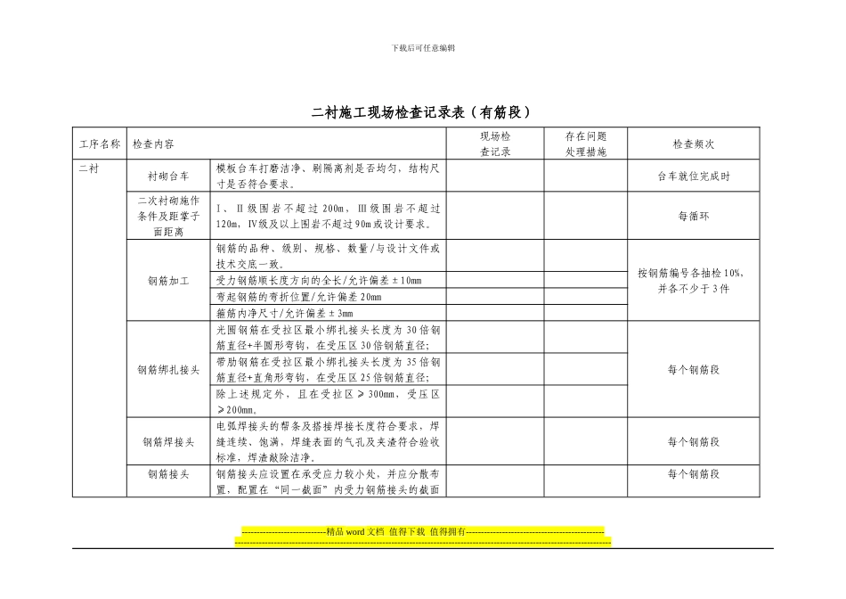 二衬施工现场检查记录表_第1页