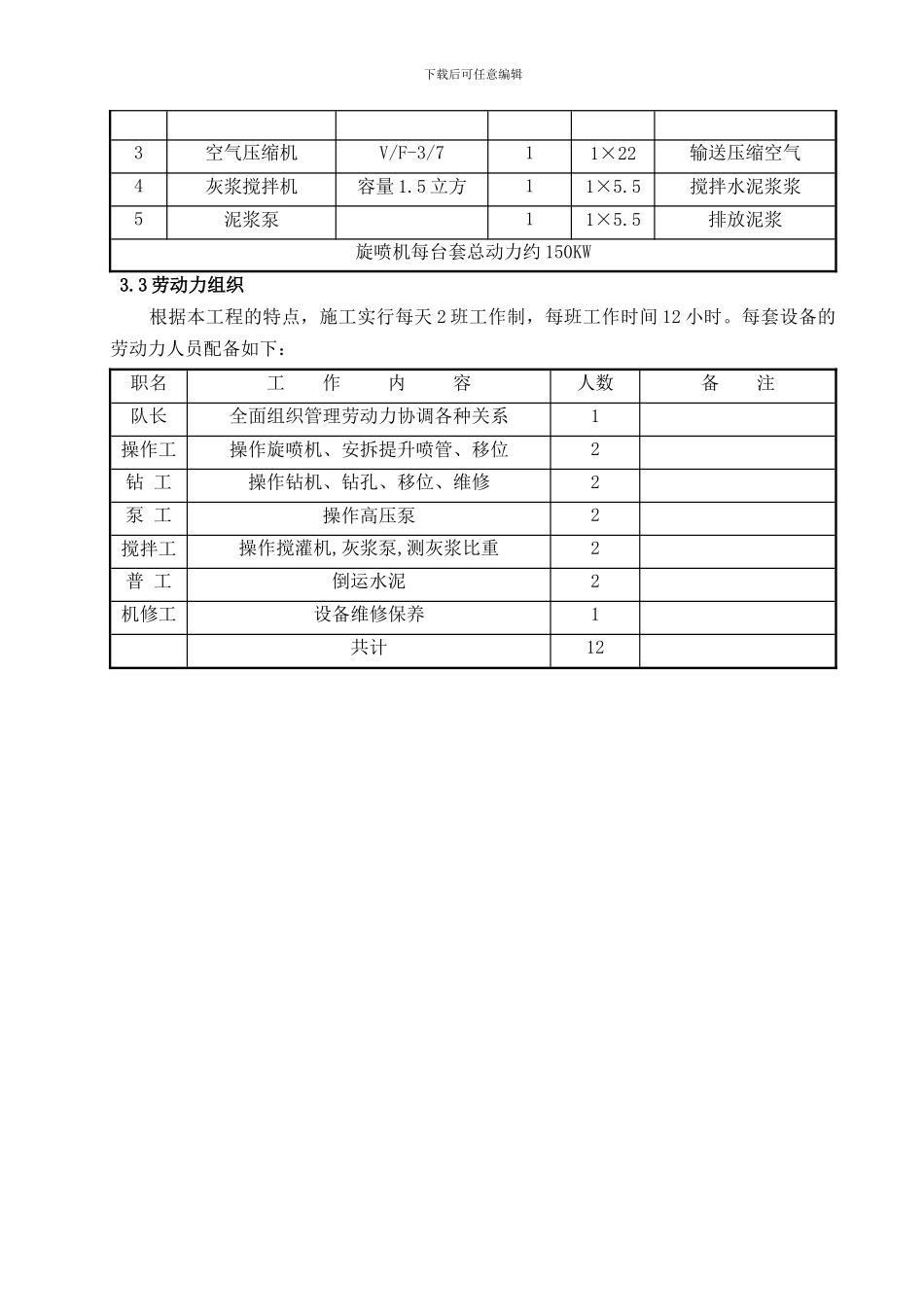 二重管高压旋喷桩施工方案_第2页