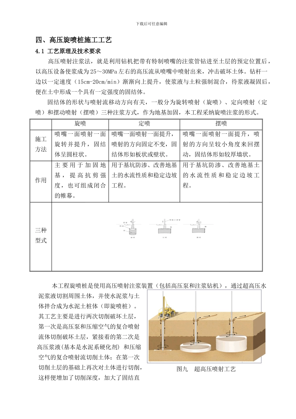 二重管高压旋喷桩施工方案_第3页