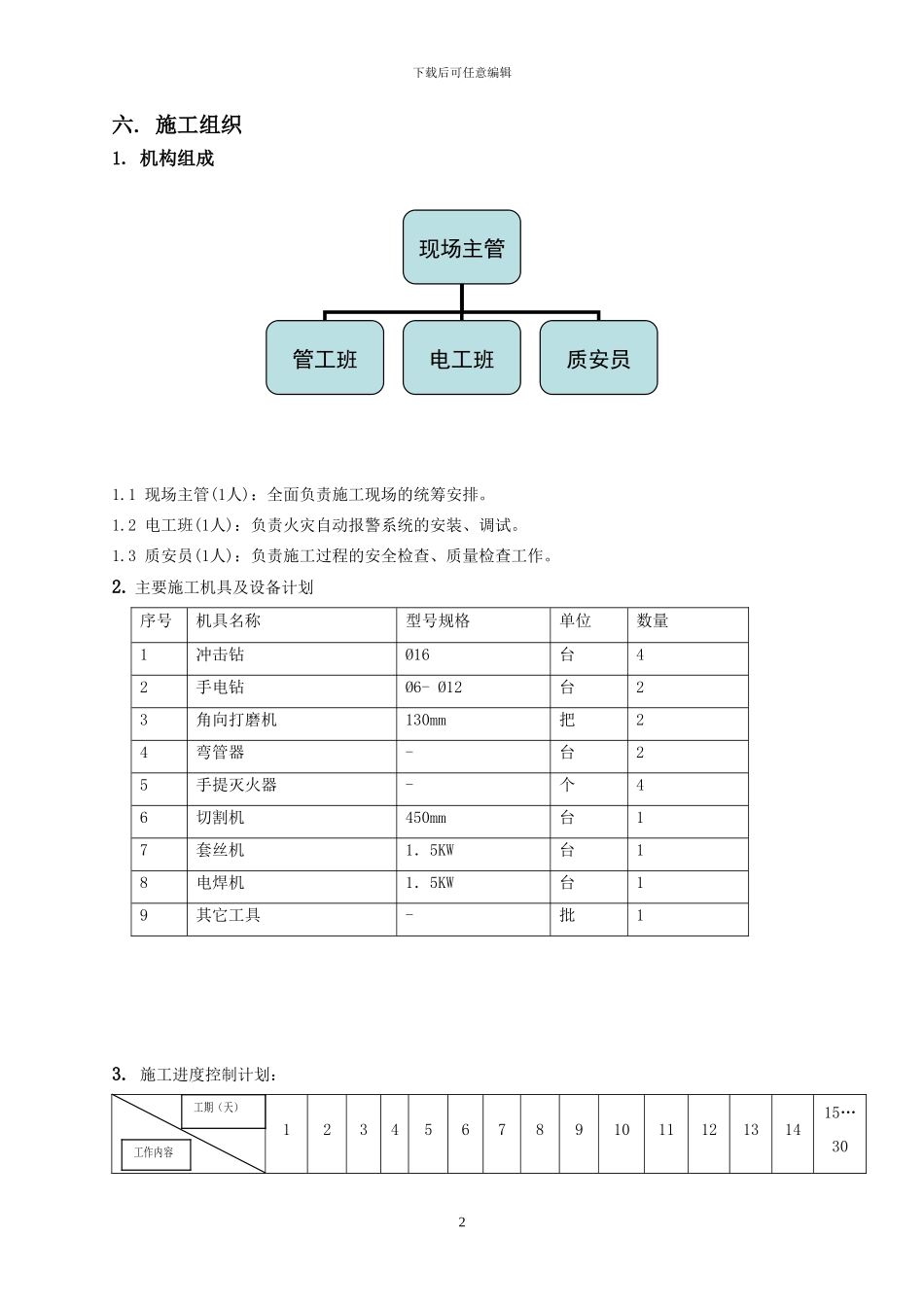 云南七氟丙烷气体消防施工方案_第2页