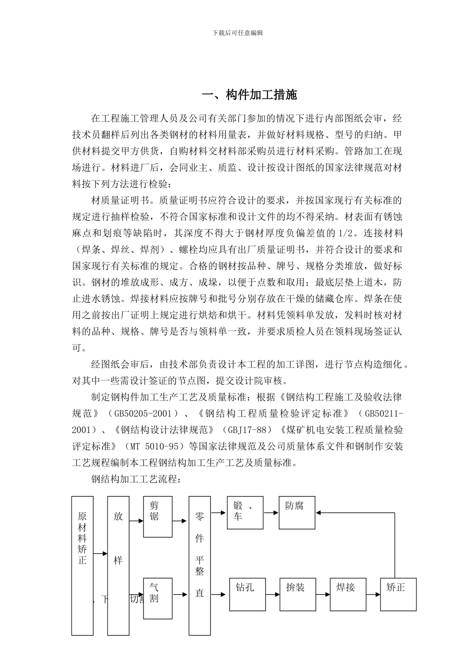 云南楚雄矿冶制作防腐措施_第2页