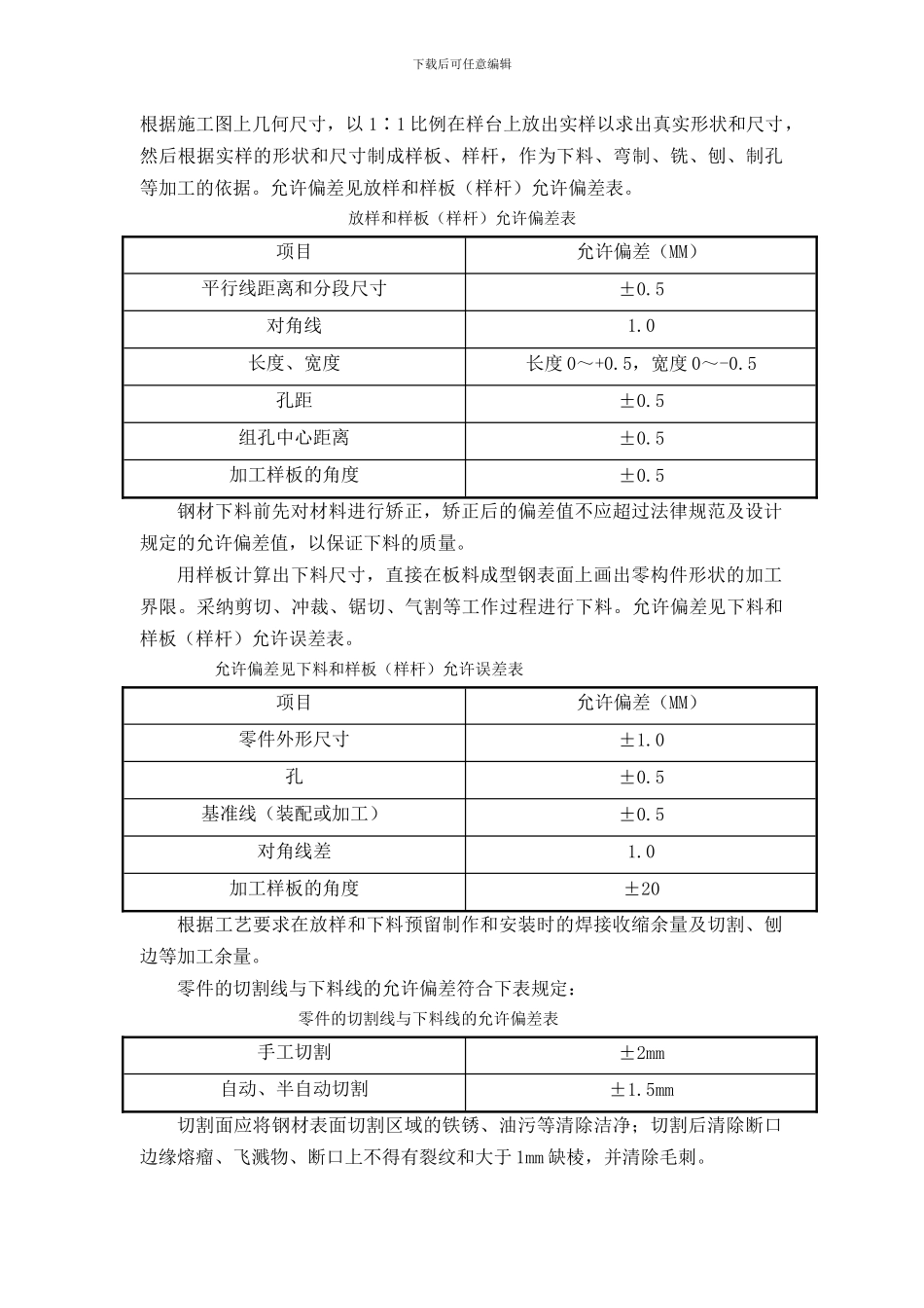 云南楚雄矿冶制作防腐措施_第3页