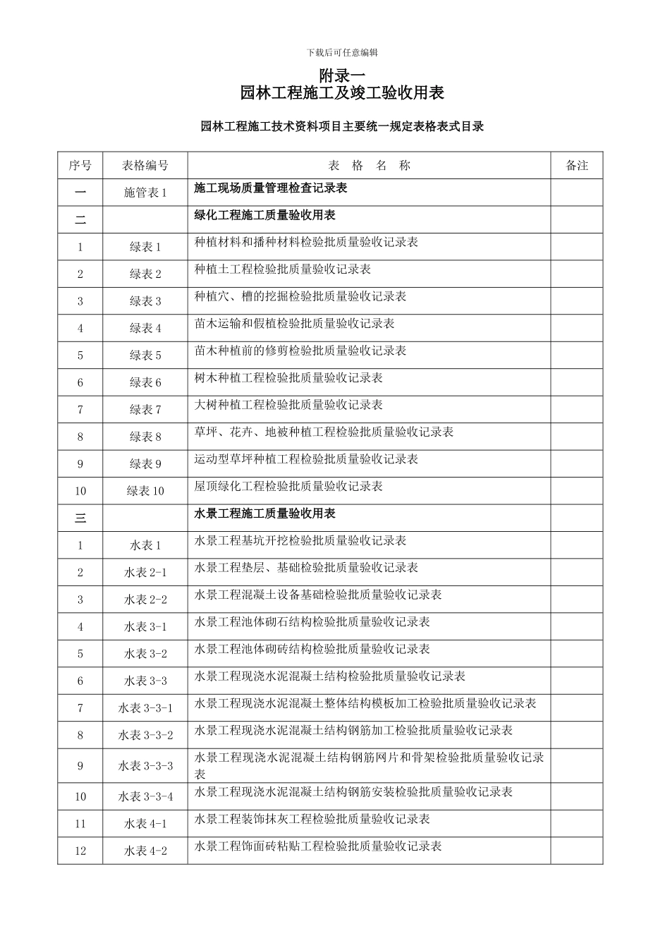 云南省园林工程施工及质量验收规程下_第1页
