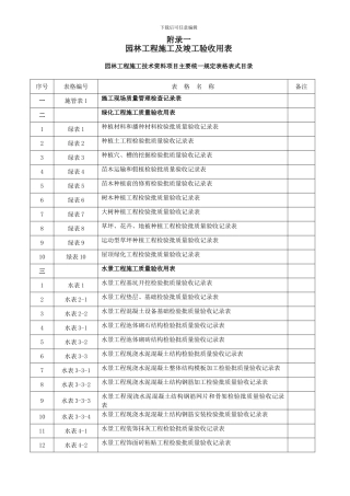 云南省园林工程施工及质量验收规程下