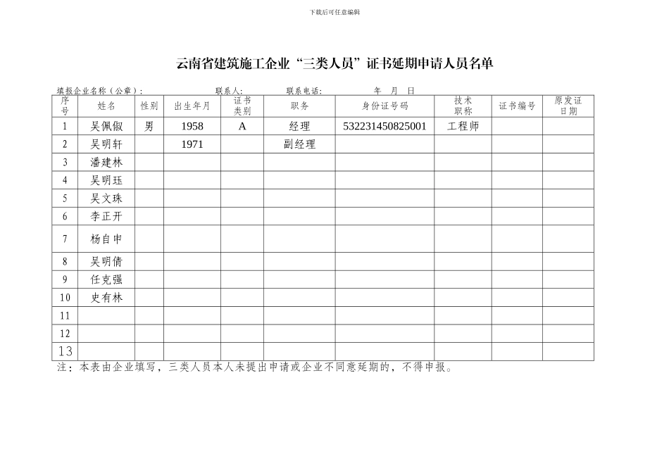 云南省建筑施工企业“三类人员”证书延期申请表WU_第2页