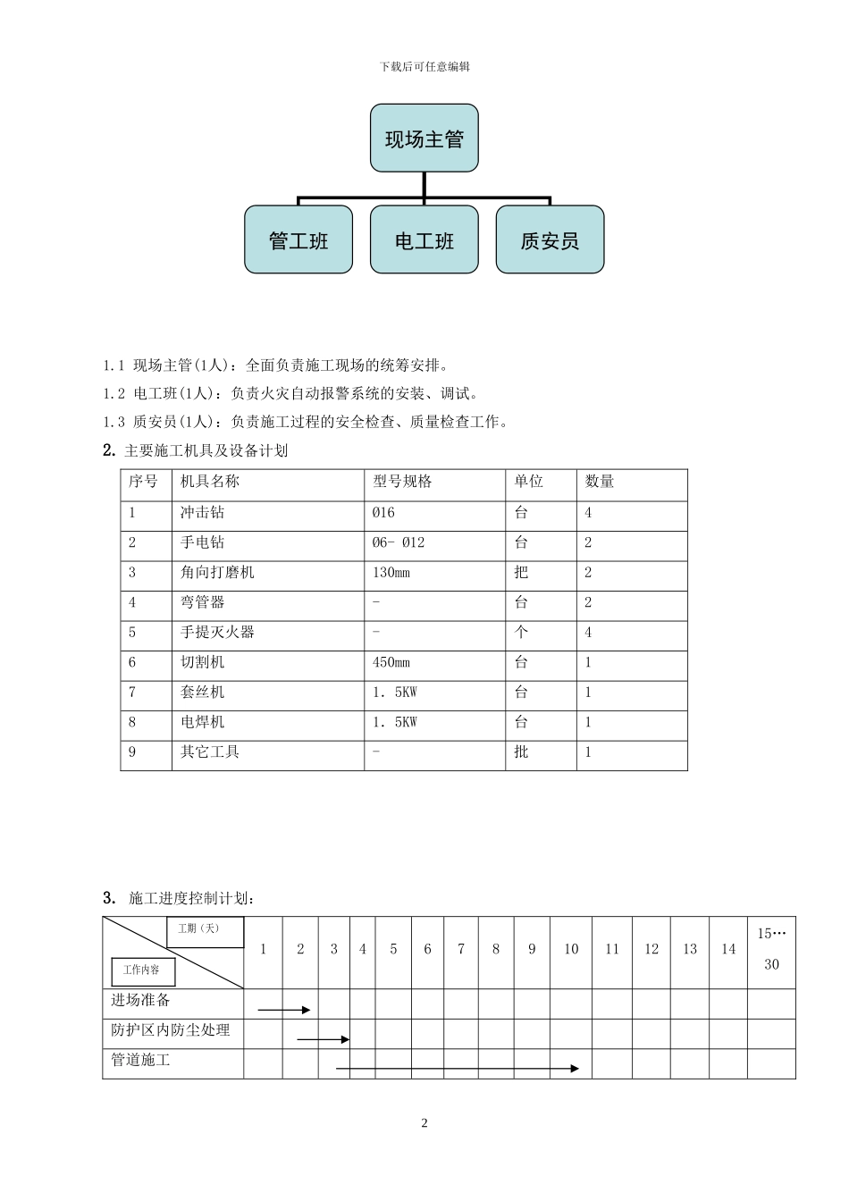 云南管网七氟丙烷气体消防施工方案_第2页