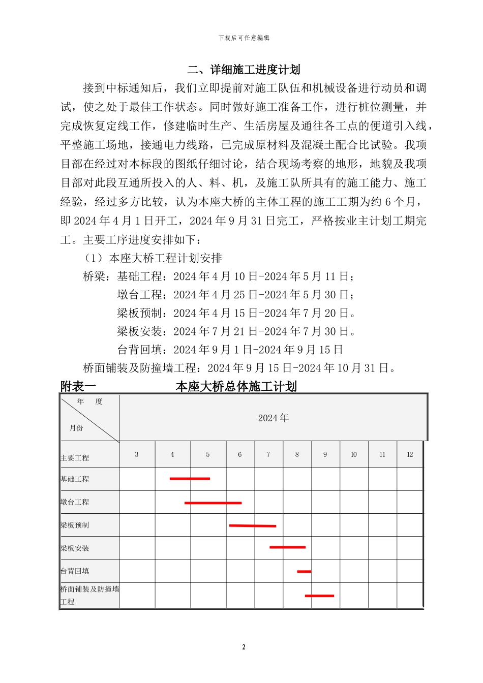 互通总体施工组织设计_第2页
