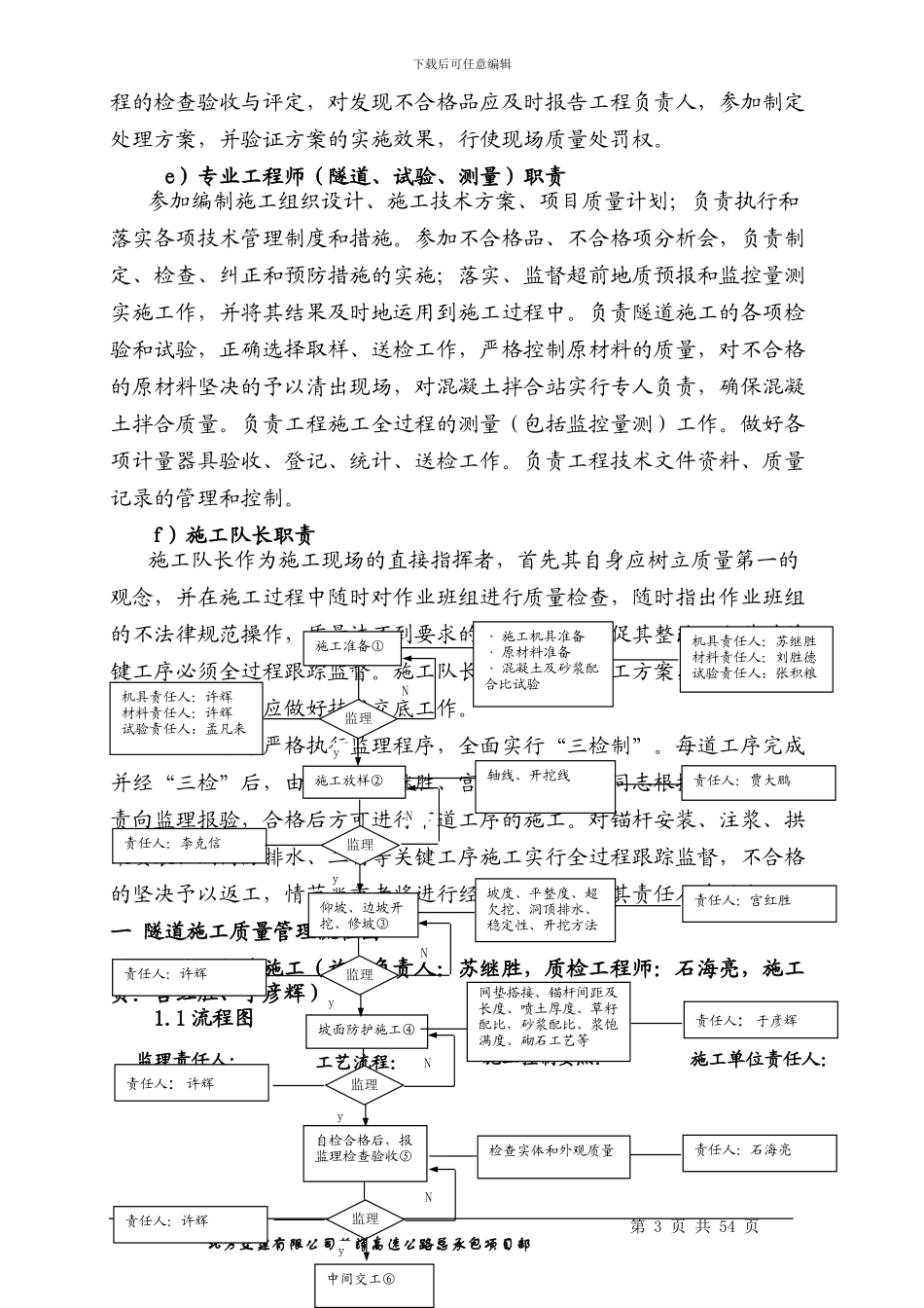 五龙洞隧道施工质量管理流程1_第3页