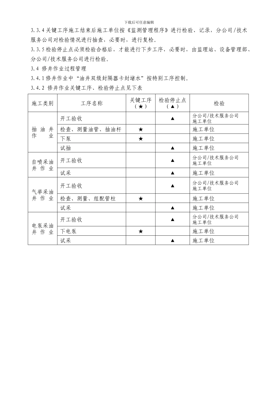 井下作业施工和服务过程控制程序_第3页