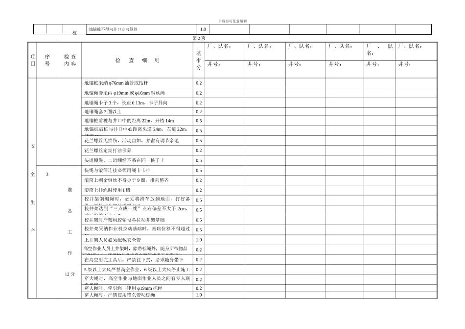 井下作业施工检查标准_第2页