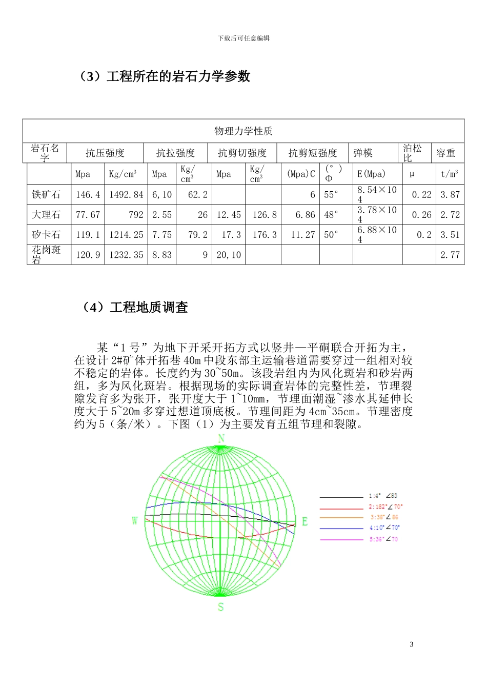 井巷掘井工程爆破设计_第3页