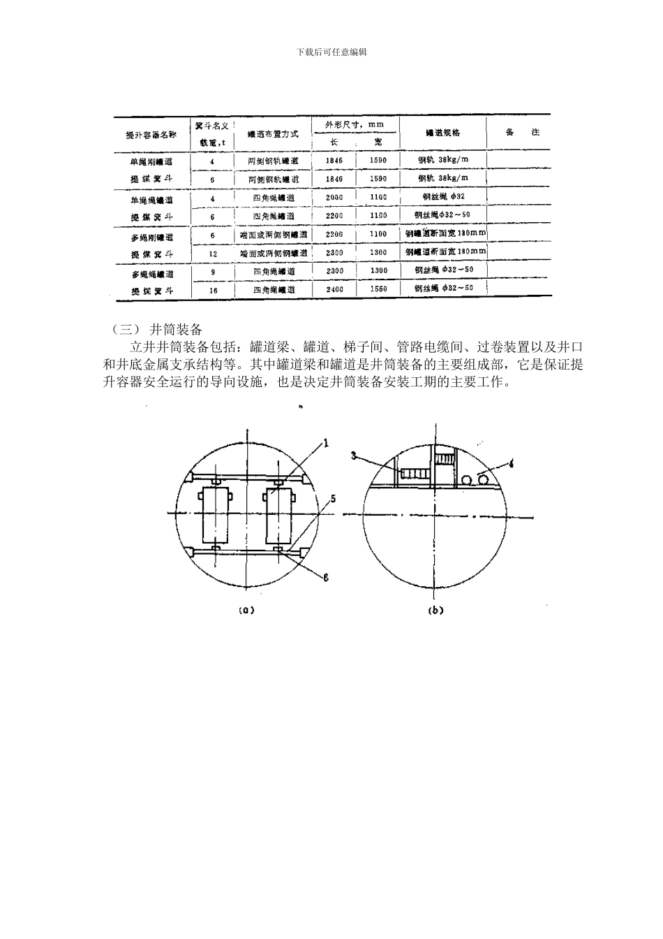 井巷工程-井筒施工_第3页