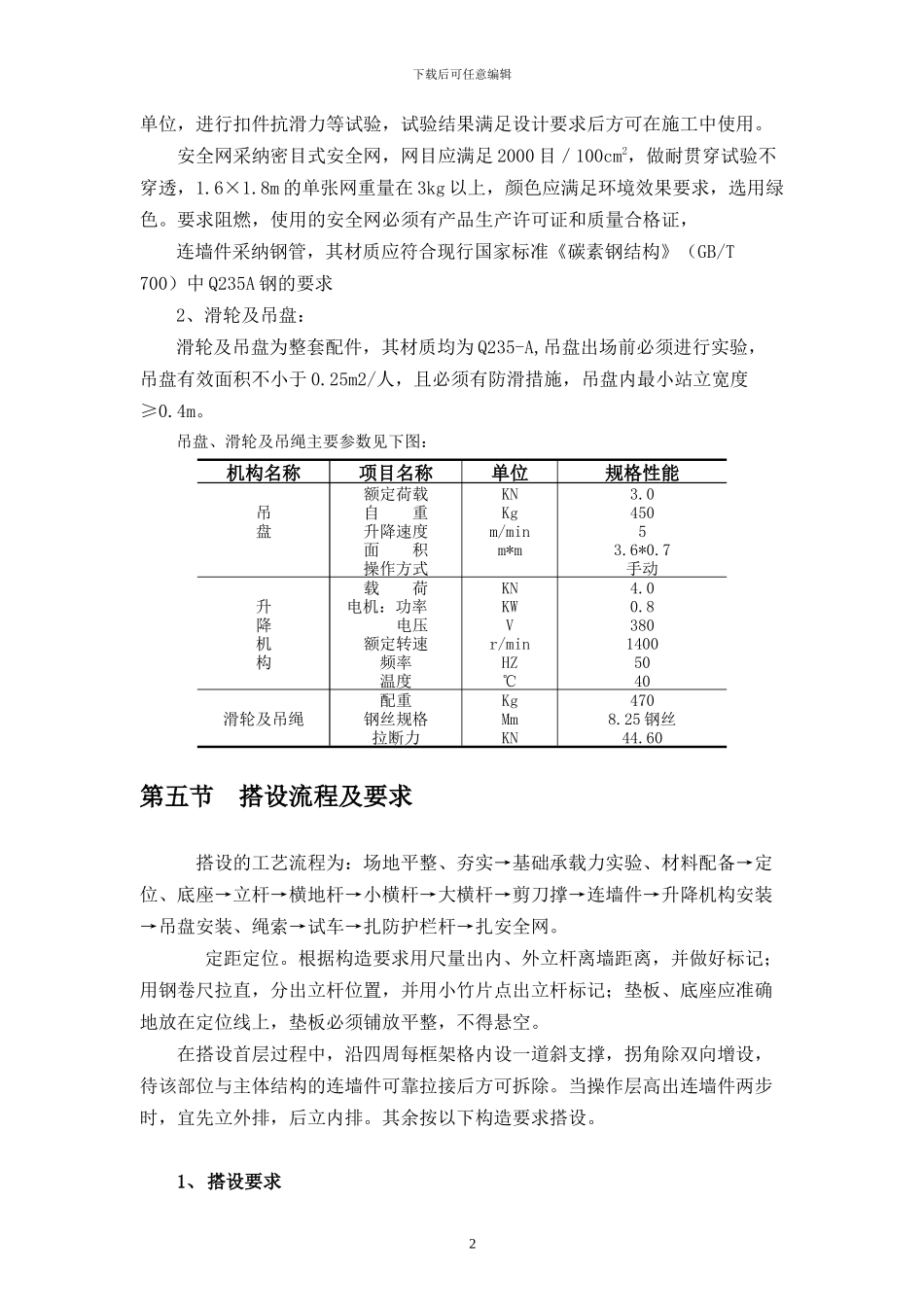 井字架专项施工方案_第2页