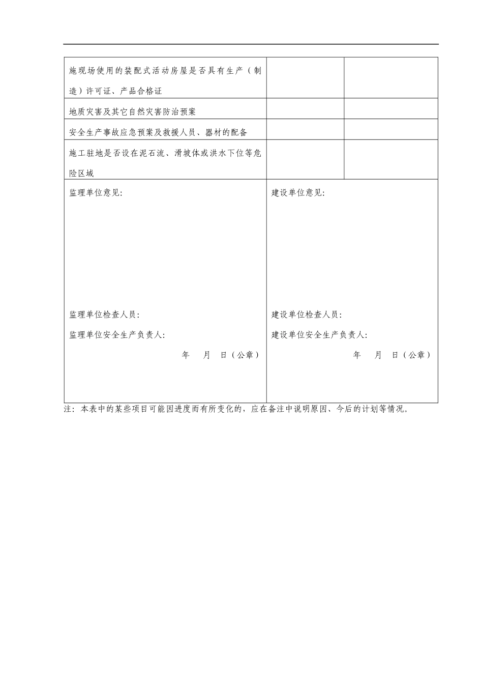 交通建设工程施工现场安全生产条件检查表-2024年新版_第2页