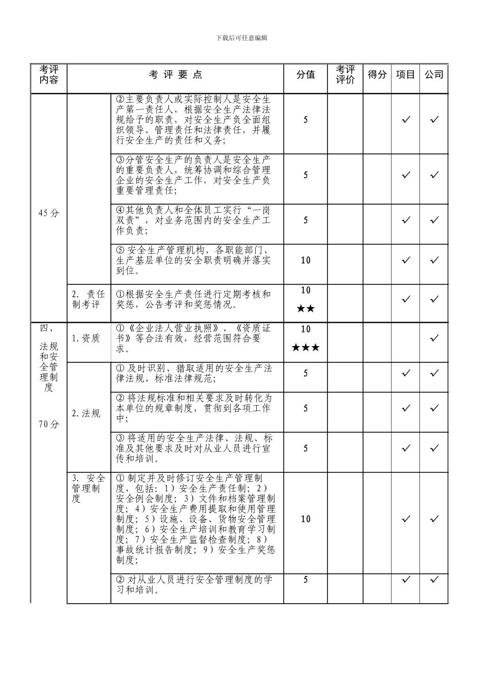 交通运输建筑施工企业安全生产标准化达标考评指标_第2页