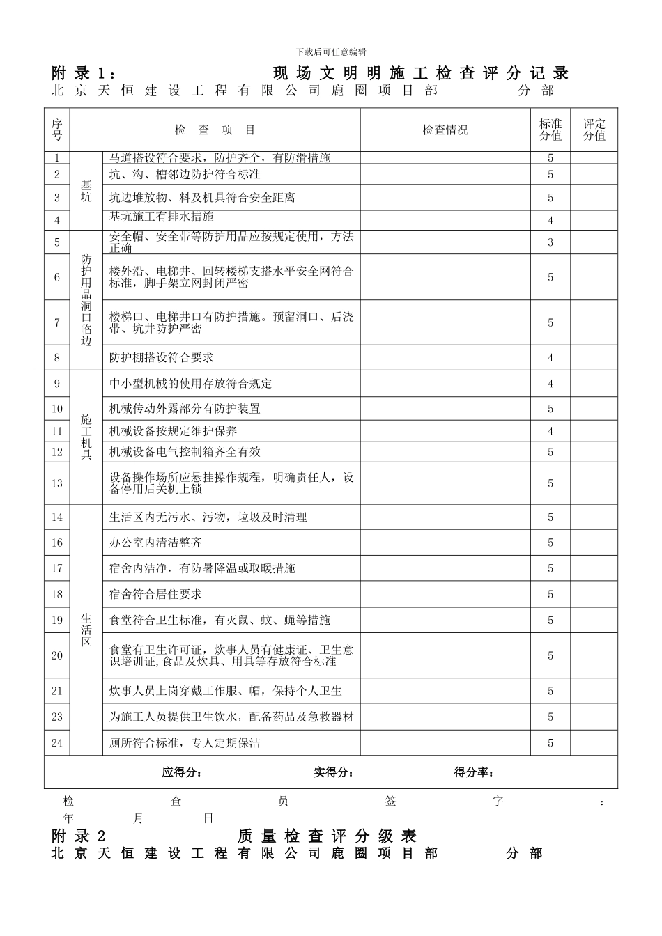 亦庄项目部施工管理评比办法_第3页