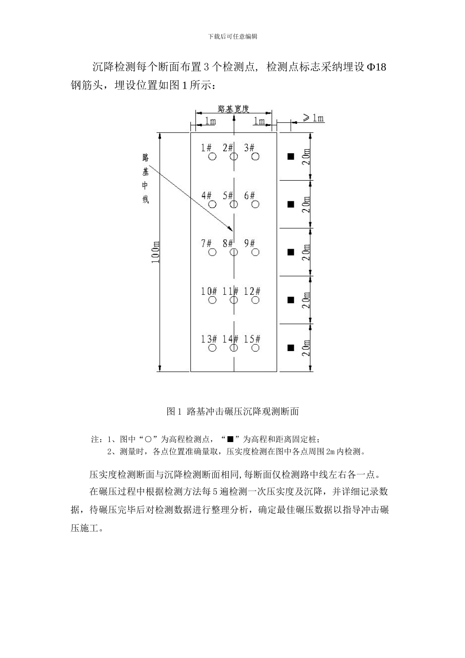 京加路基冲击碾压施工方案_第3页