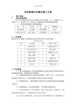 京加路基冲击碾压施工方案